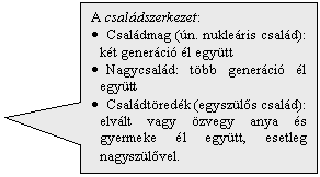 Tglalap feliratnak: A csaldszerkezet: 
	  Csaldmag (n. nukleris csald): kt generci l egytt
	  Nagycsald: tbb generci l egytt
	  Csaldtredk (egyszls csald): elvlt vagy zvegy anya s gyermeke l egytt, esetleg nagyszlvel. 
