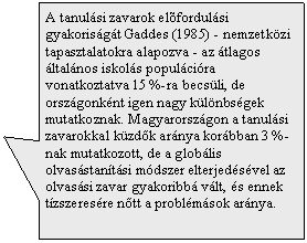 Tglalap feliratnak: A tanulsi zavarok elõfordulsi gyakorisgt Gaddes (1985) - nemzetkzi tapasztalatokra alapozva - az tlagos ltalnos iskols populcira vonatkoztatva 15 %-ra becsli, de orszgonknt igen nagy klnbsgek mutatkoznak. Magyarorszgon a tanulsi zavarokkal kzdk arnya korbban 3 %-nak mutatkozott, de a globlis olvasstantsi mdszer elterjedsvel az olvassi zavar gyakoribb vlt, s ennek tzszeresre ntt a problmsok arnya.   



