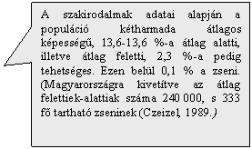 Tglalap feliratnak: A szakirodalmak adatai alapjn a populci ktharmada tlagos kpessg, 13,6-13,6 %-a tlag alatti, illetve tlag feletti, 2,3 %-a pedig tehetsges. Ezen bell 0,1 % a zseni. (Magyarorszgra kivettve az tlag felettiek-alattiak szma 240 000, s 333 f tarthat zseninek (Czeizel, 1989.)

