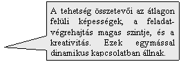 Tglalap feliratnak: A tehetsg sszetevi az tlagon felli kpessgek, a feladat-vgrehajts magas szintje, s a kreativits. Ezek egymssal dinamikus kapcsolatban llnak. 